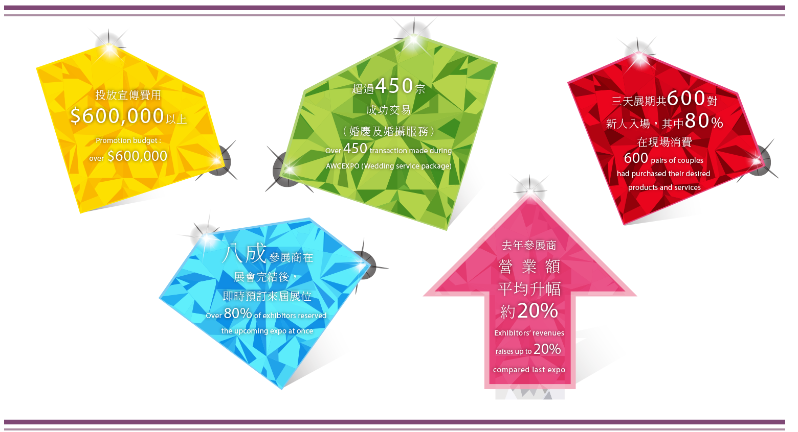 亞太婚慶博覽 亞太婚慶博覽